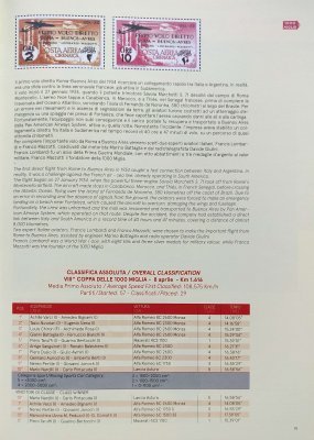 1000 MIGLIA 2024 YEARBOOK