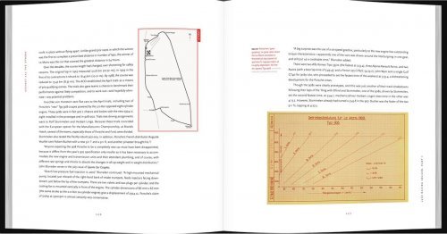 AGAINST ALL THE OTHERS: PORSCHE'S RACING HISTORY, VOLUME 1 - 1968