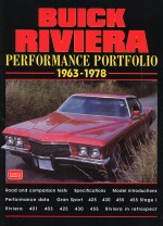 BUICK RIVIERA 1963-1978