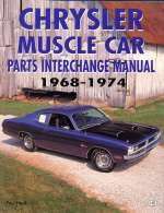 CHRYSLER MUSCLE CAR 1968-1974