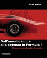 DALL'AERODINAMICA ALLA POTENZA IN FORMULA 1