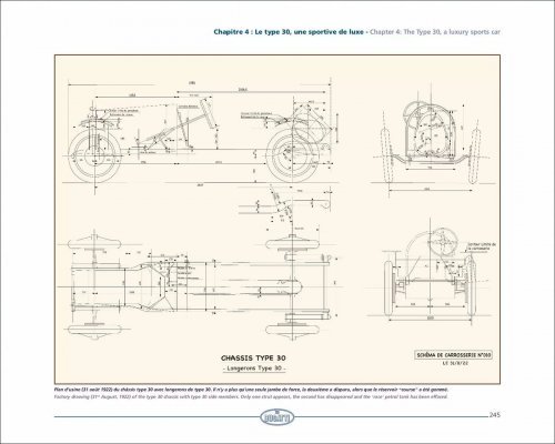 DE LA LEGENDE AU MYTHE 1921-1924 - LES PREMIERS 8 CYLINDRES BUGATTI