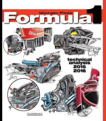 FORMULA 1 2015-2016 TECHNICAL ANALYSIS