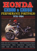 HONDA CX500 & CX650 1978-1984