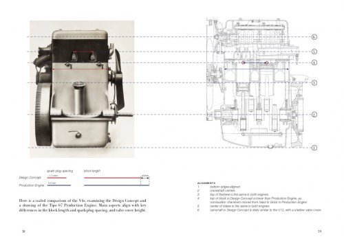 LANCIA'S FIRST V ENGINES - A TECHNICAL INVESTIGATIONS: 1914-1922