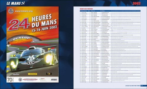 LE MANS 2000-09: THE OFFICIAL HISTORY OF THE WORLD'S GREATEST MOTOR RACE