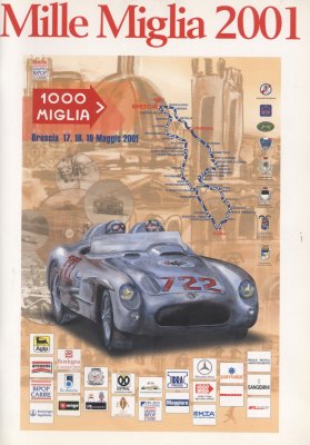 MILLE MIGLIA 2001 PROGRAMMA