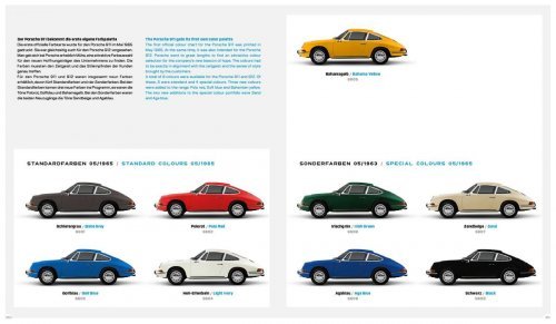 PORSCHE 911 - 60 YEARS 1963 2023 - RUF EDITION