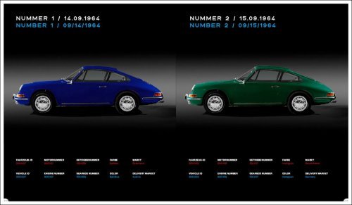 PORSCHE 911 - 60 YEARS 1963 2023 - RUF EDITION