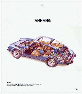 PORSCHE 911 DIE LEGENDARE G-SERIE (1973-1989)