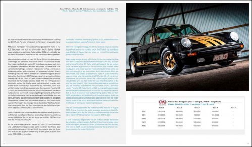 PORSCHE 911 G-MODEL: BEZNER EDITION 1974 - 2024