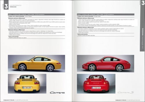 PORSCHE 911 TYPE 997: LE GUIDE DETAILLE 2004-2012