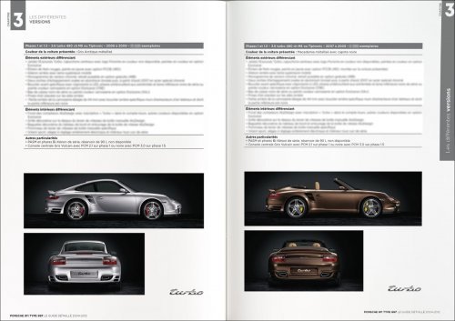 PORSCHE 911 TYPE 997: LE GUIDE DETAILLE 2004-2012