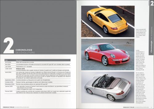 PORSCHE 911 TYPE 997: LE GUIDE DETAILLE 2004-2012