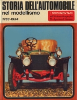STORIA DELL'AUTOMOBILE NEL MODELLISMO 1769-1934