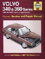 VOLVO 340 & 360 SERIES (0715)