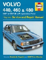 VOLVO 440, 460 & 480 (1691)