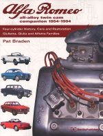 ALFA ROMEO ALL-ALLOY TWIN CAM COMPANION 1954-1994