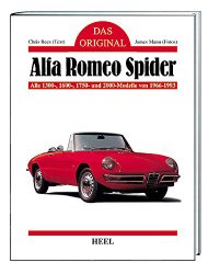 ALFA ROMEO SPIDER DAS ORIGINAL