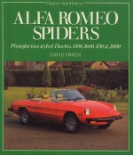ALFA ROMEO SPIDERS