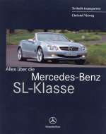 ALLES UBER DIE MERCEDES BENZ SL-KLASSE