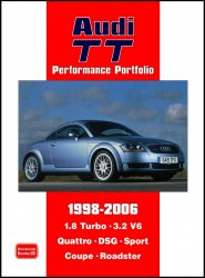 AUDI TT 1998-2006
