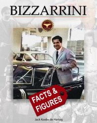 BIZZARRINI FACTS & FIGURES