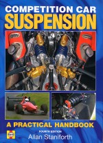 COMPETITION CAR SUSPENSION