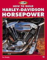 HARLEY DAVIDSON HORSEPOWER
