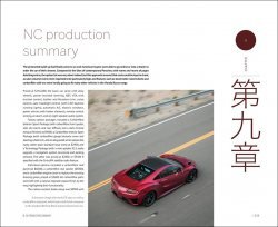 HONDA/ACURA NSX: HONDA'S ORIGINAL SUPERCAR