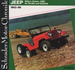 JEEP 1942-86