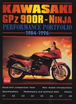 KAWASAKI GPZ 900R NINJA 1984-1996