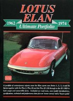 LOTUS ELAN 1962-1974