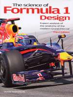 THE SCIENCE OF FORMULA 1 DESIGN