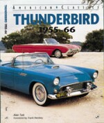 THUNDERBIRD 1955-66
