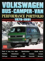 VOLKSWAGEN BUS CAMPER VAN 1979-1991